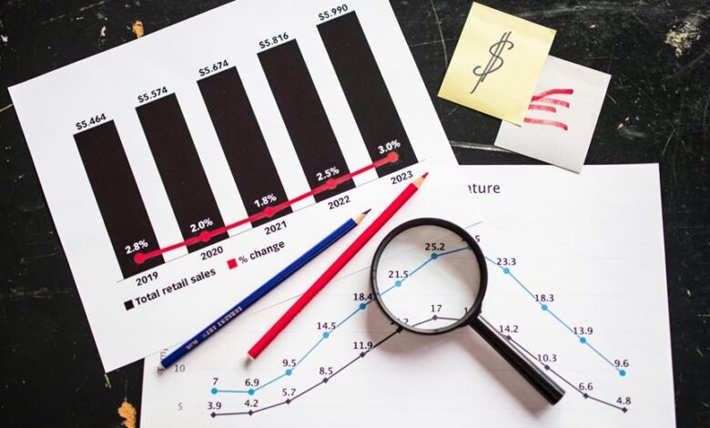 global business transformation strategies