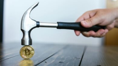 impact on financial markets