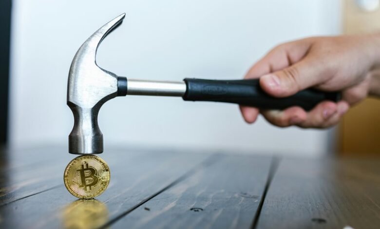impact on financial markets