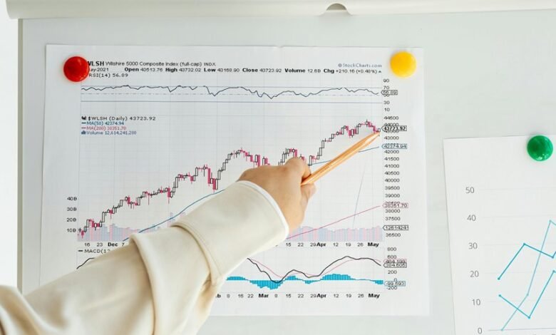 controlled numeric reference portfolio
