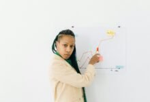 numeric risk assessment review