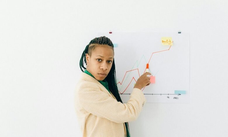 numeric risk assessment review