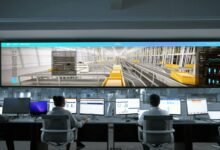 operational data integrity review