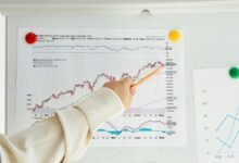 operational number assurance portfolio