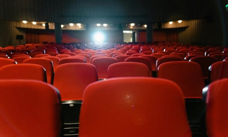 advanced competitive performance strategy