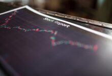 digital activity reporting summary