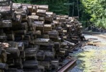 digital tracking security overview