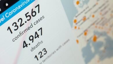 independent complaint tracking alerts