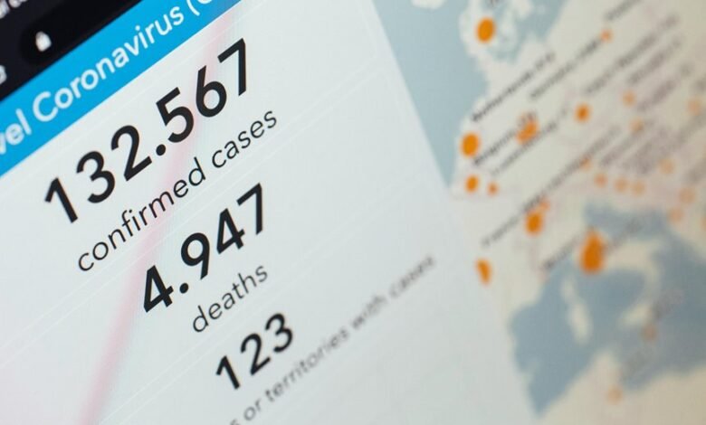 independent complaint tracking alerts