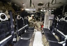 market deployment strategy blueprint